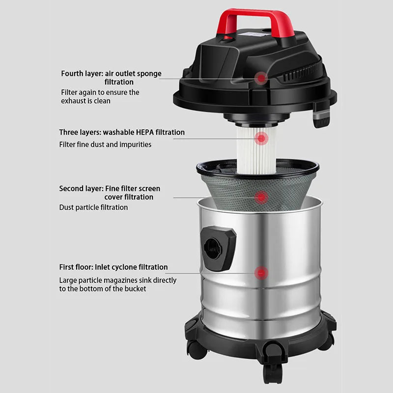 220V 15L/18L/30L Multifunctional Bucket Vacuum Cleaner Handheld Wet and Dry Vacuum Cleaner Dust Collector Home Car Commercial - FashionTech