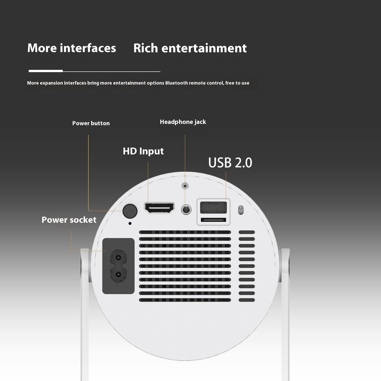 Portable Projector Small Straight Projector For Home Use 180 Degrees Projection Angle Automatic Focus Home Video Projector - Tech Tready