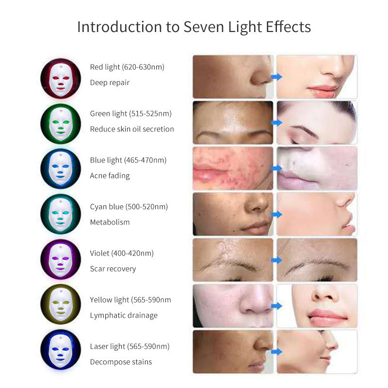 LED Light Therapy Anti Aging Face Mask
