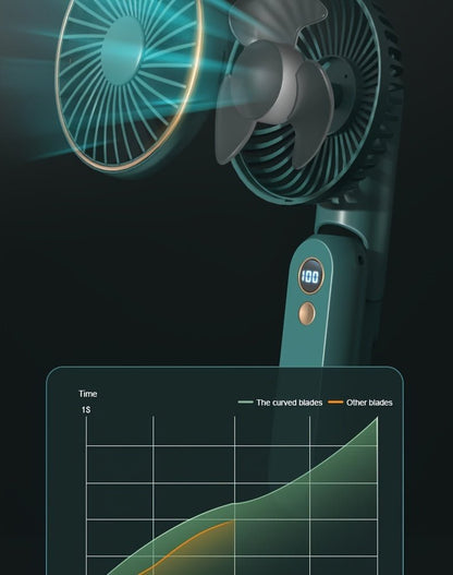Compact Personal Fan - 5 Speed Settings, Quiet Brushless Motor, Rechargeable 2000mAh Power Bank, Foldable, Portable, Long - Lasting, Small, and Lightweight for Outdoor or Indoor Use - FashionTech