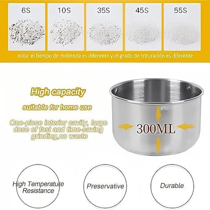 Electric Coffee Grinder Coffee Beans Spices Cereals Nut Bean Grinder - FashionTech