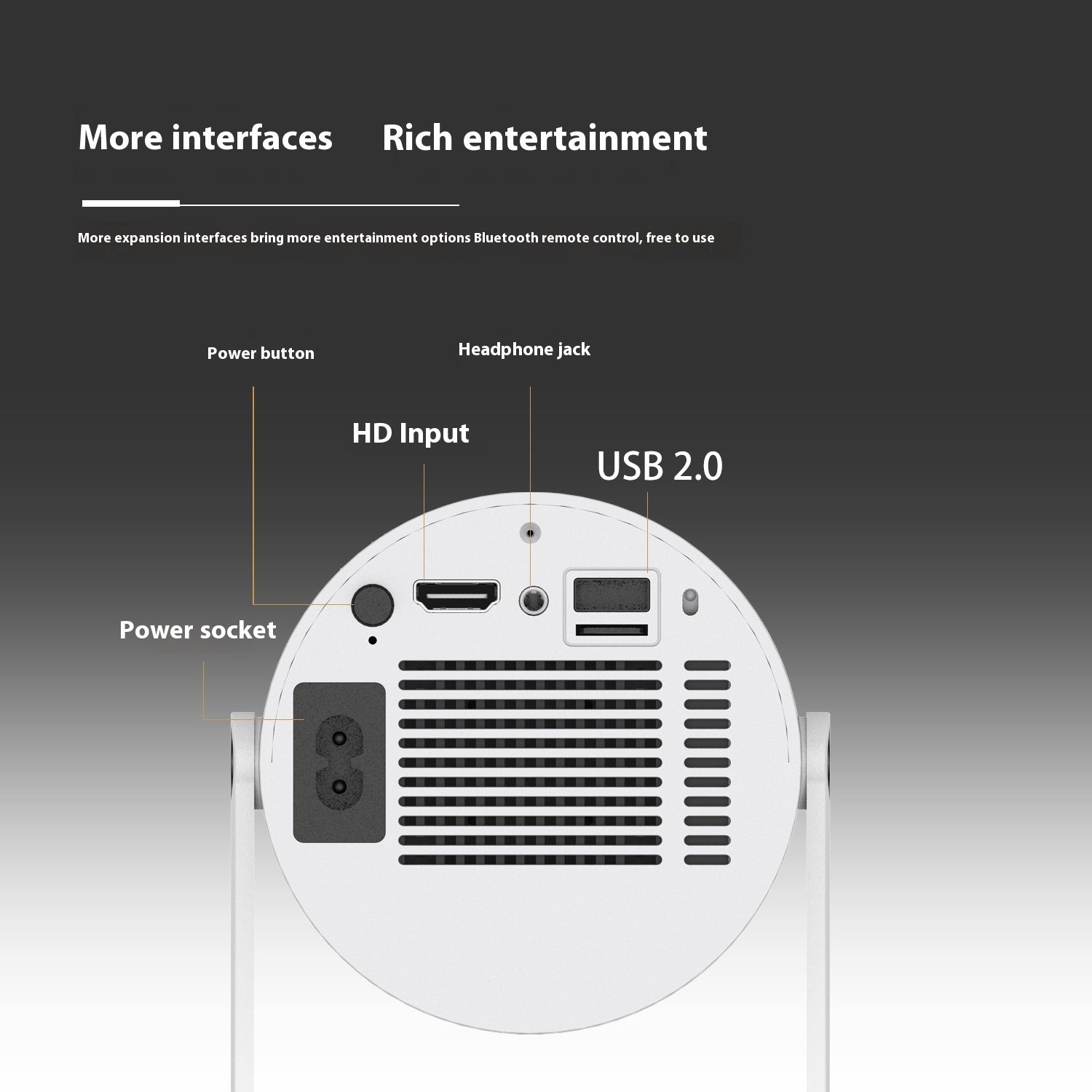 Portable Projector Small Straight Projector For Home Use 180 Degrees Projection Angle Automatic Focus Home Video Projector - Tech Tready