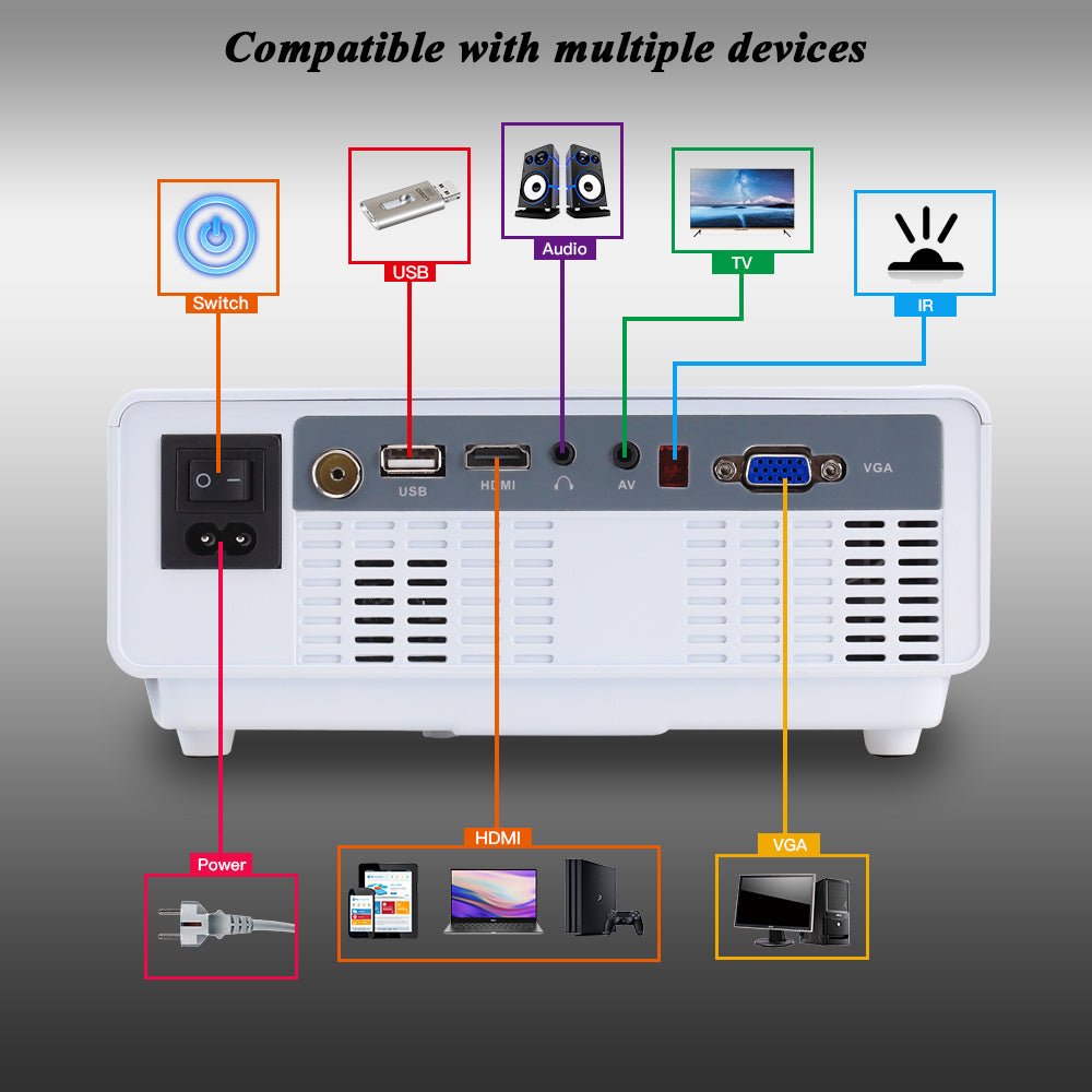 RD - 810 projector - FashionTech