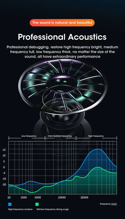 Speaker Bar Stereo Sound Subwoofer Bluetooth Speaker For Macbook Laptop Notebook PC Music Player Wired Loudspeaker - FashionTech