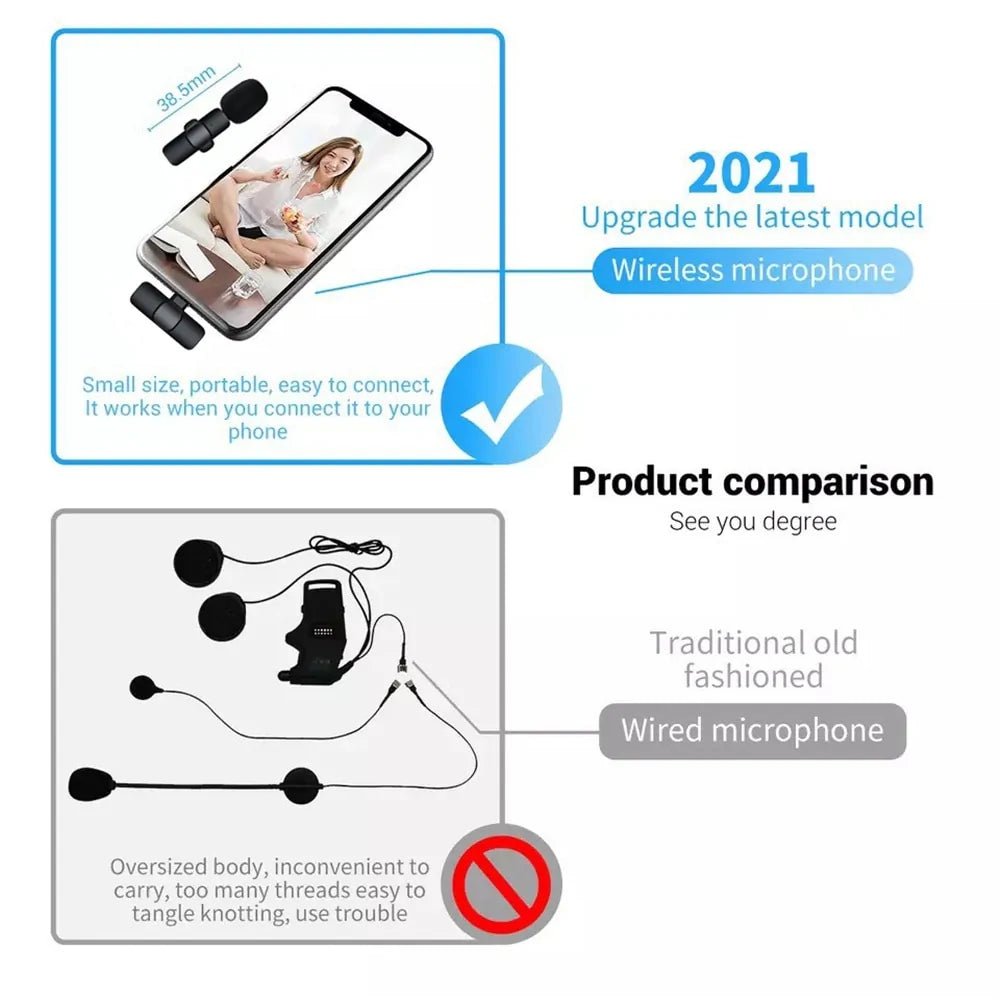 Wireless Portable Microphone - Tech Tready
