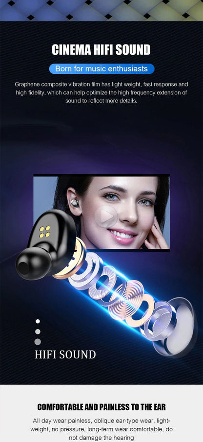 Wireless Sport Earbuds - Tech Tready