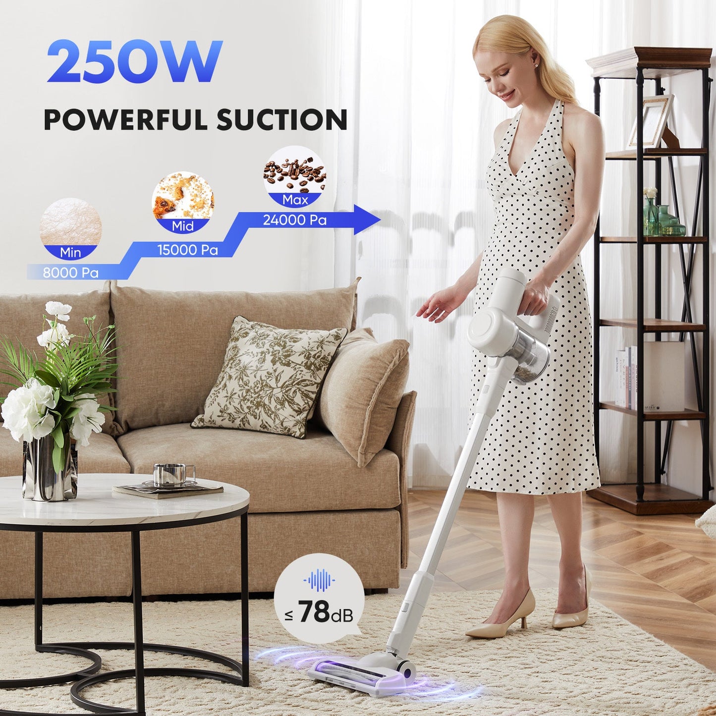 Wireless Vacuum Cleaner, Electric Charging Vacuum Cleaner - Tech Tready