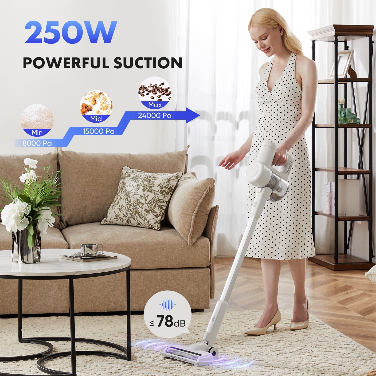 Wireless Vacuum Cleaner, Electric Charging Vacuum Cleaner - Tech Tready