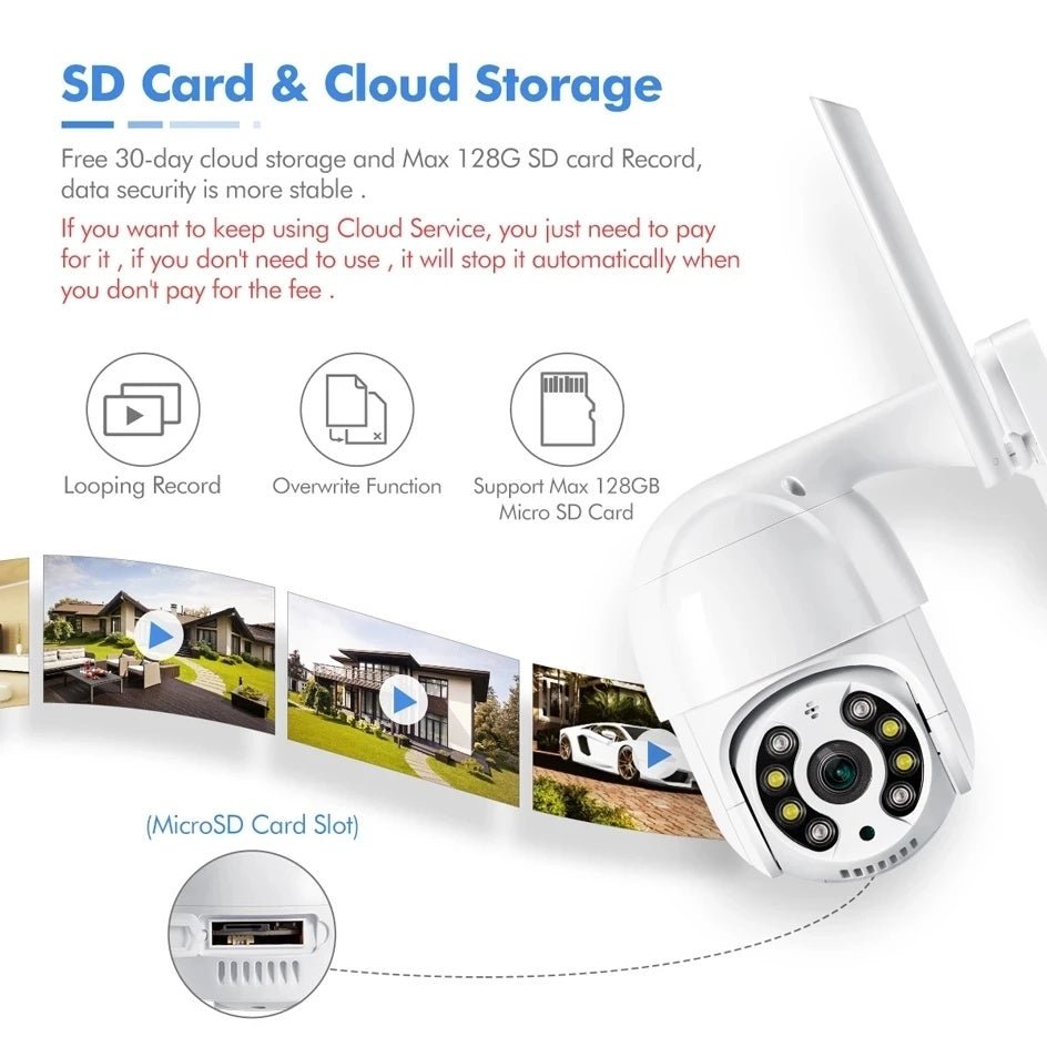 Wireless WiFi Surveillance Camera Dual Light Source AI Smart - Tech Tready